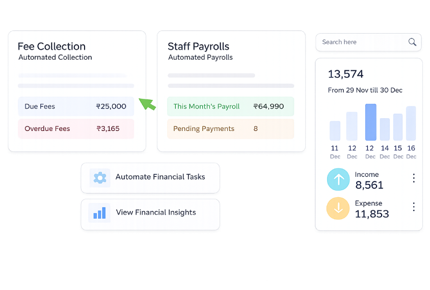 Finances 