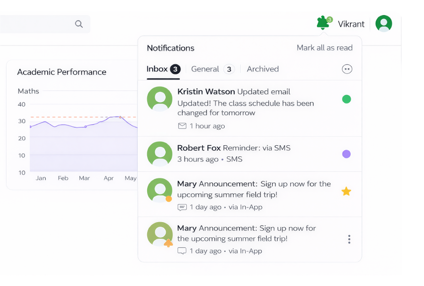 Notifications  
