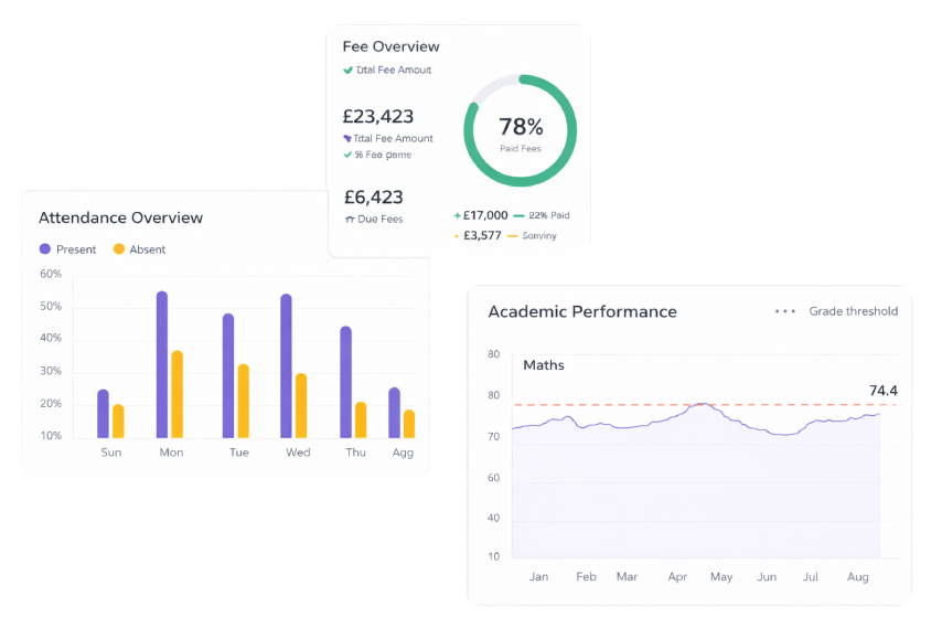 Student Tracking 