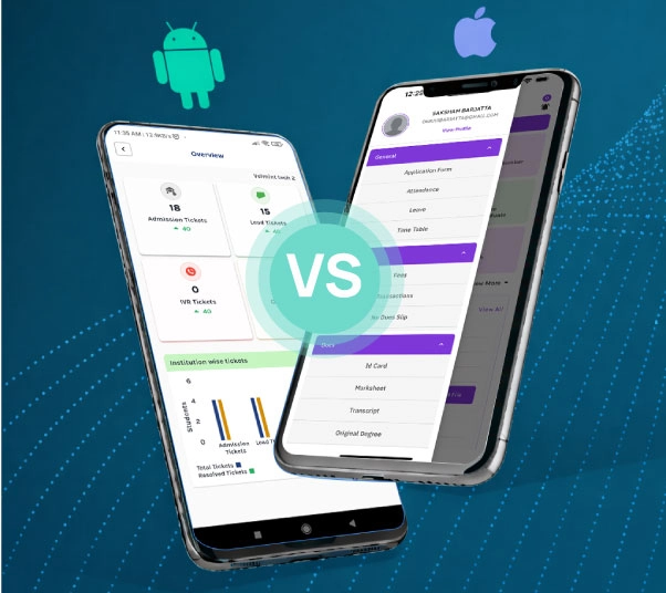 Android & iOS Software Testing
