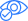 Optimization and Monitoring